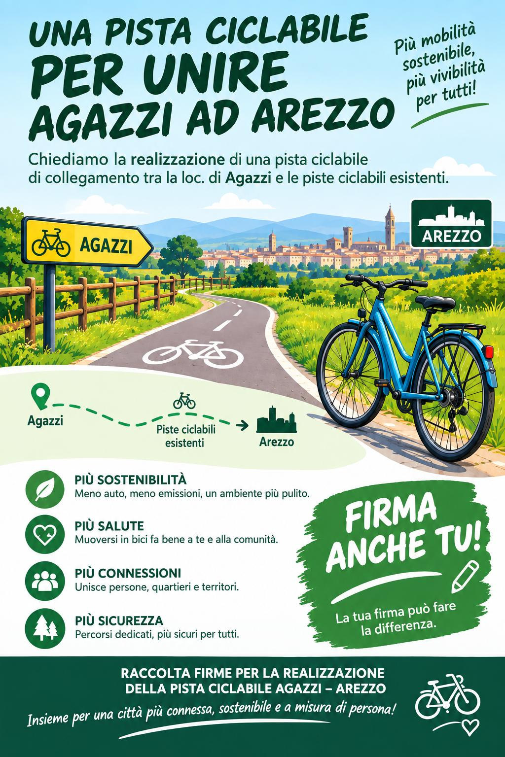 Manifesto della campagna: una pista ciclabile per unire Agazzi ad Arezzo. Chiediamo la realizzazione di una pista ciclabile di collegamento tra la località di Agazzi e le piste ciclabili esistenti. Più sostenibilità, più salute, più connessioni, più sicurezza. Firma anche tu.